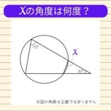 【角度当てクイズ Vol.1882】xの角度は何度？