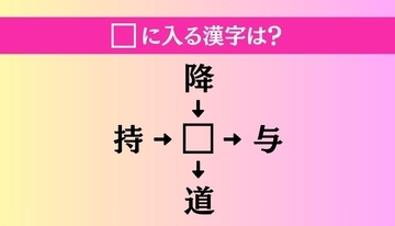 【穴埋め熟語クイズ Vol.4054】□に漢字を入れて4つの熟語を完成させてください
