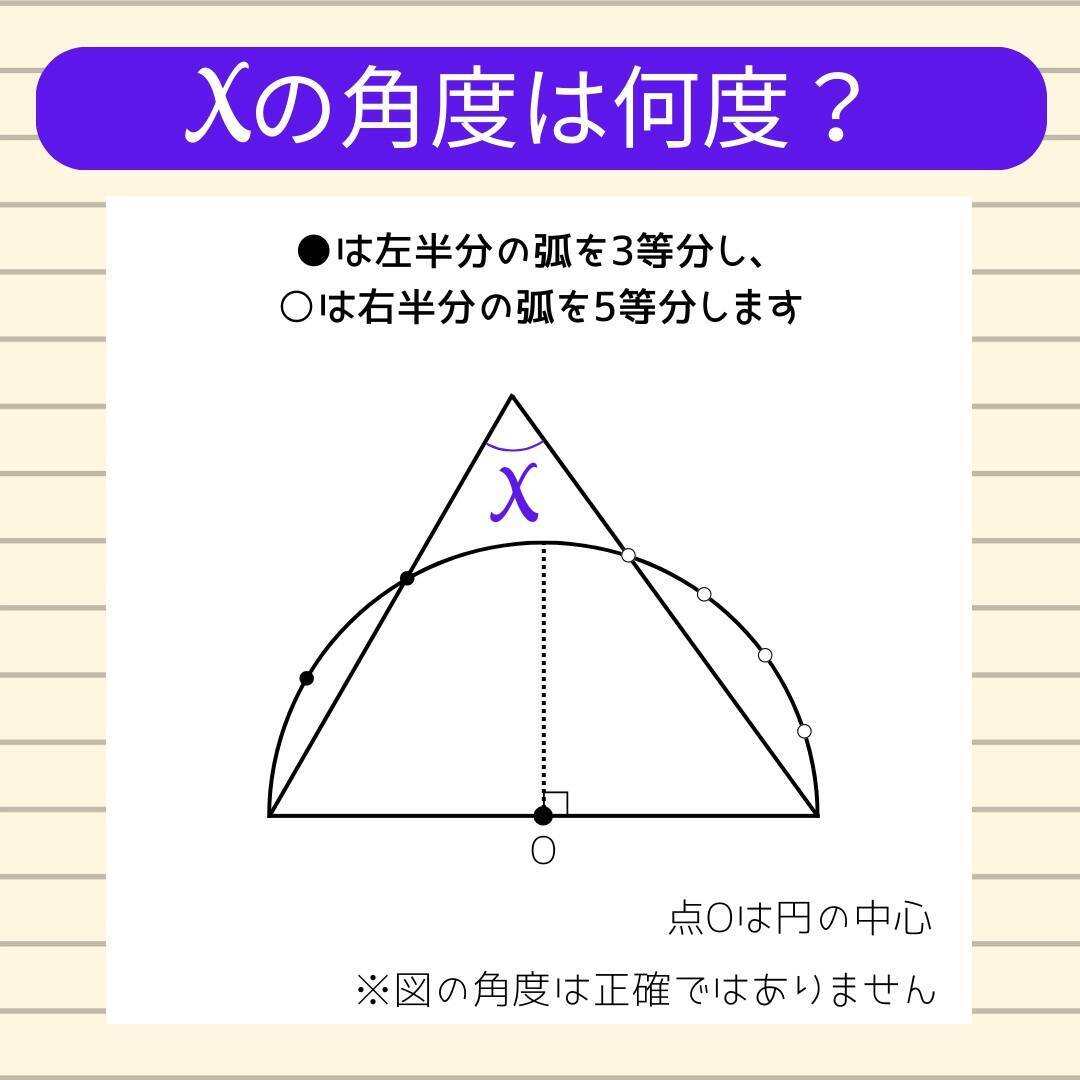【角度当てクイズ Vol.2342】xの角度は何度？