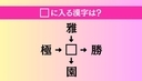 【穴埋め熟語クイズ Vol.5156】□に漢字を入れて4つの熟語を完成させてくださいの画像