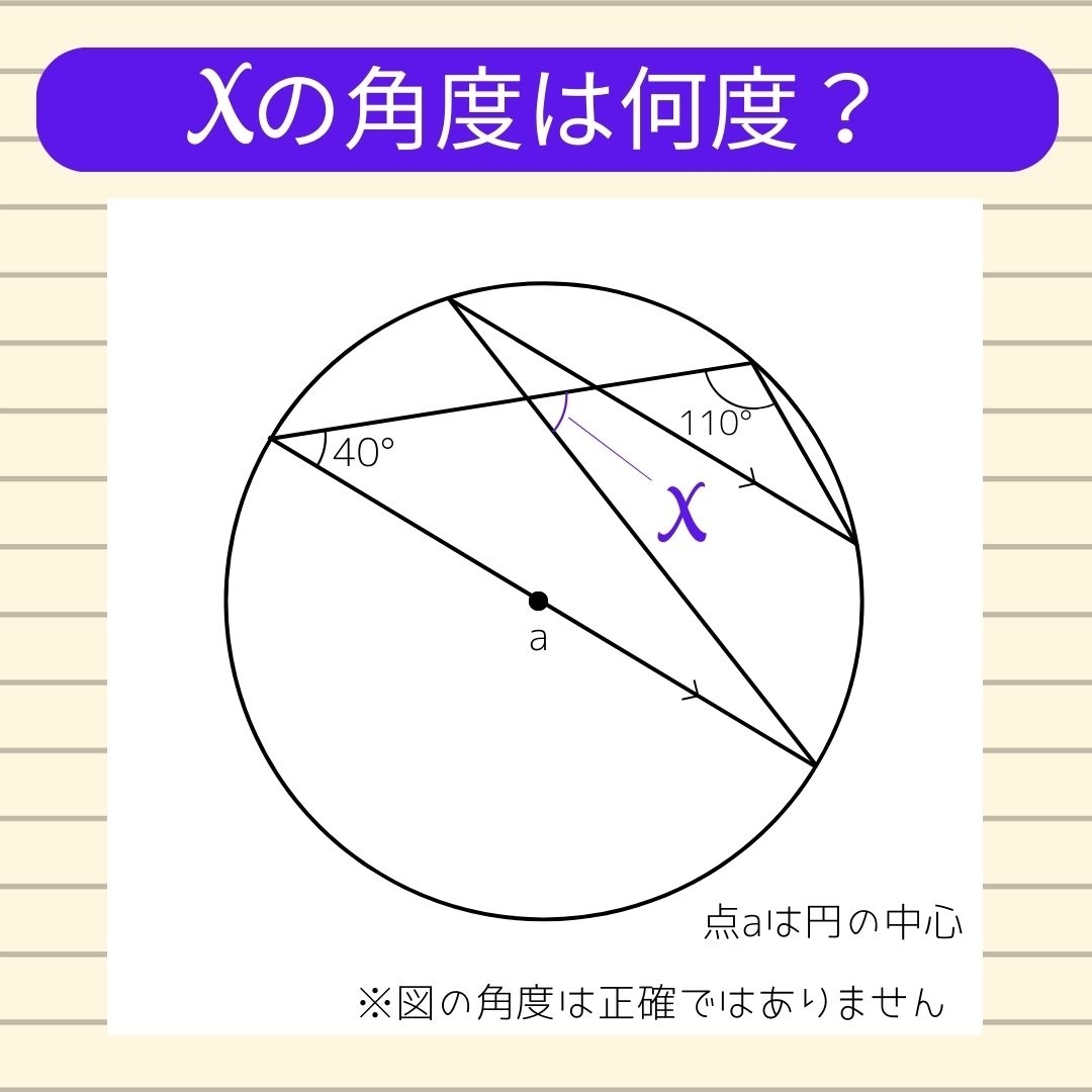 【角度当てクイズ Vol.320】xの角度は何度？