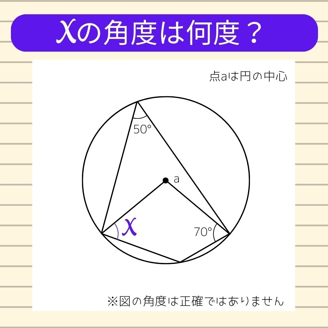 【角度当てクイズ Vol.464】xの角度は何度？