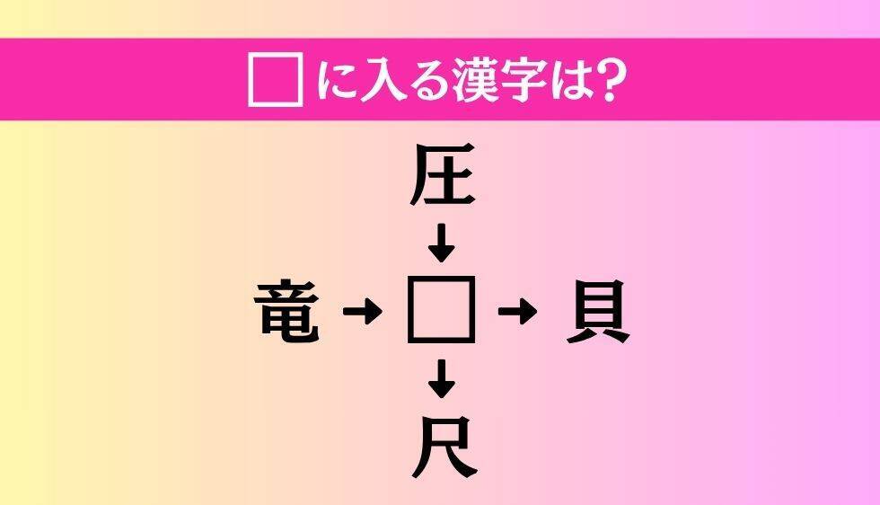 【穴埋め熟語クイズ Vol.4775】□に漢字を入れて4つの熟語を完成させてください