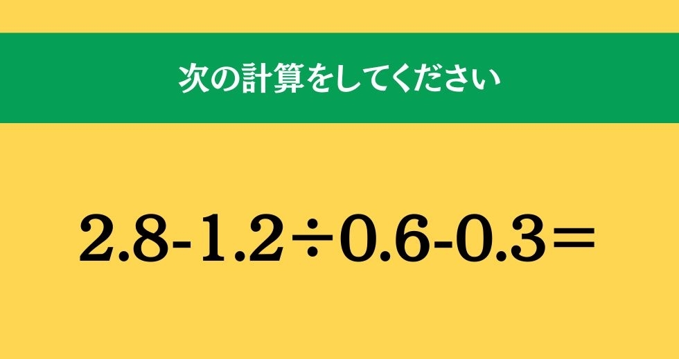 大人ならわかる？ 小学校の「算数」問題＜Vol.2302＞