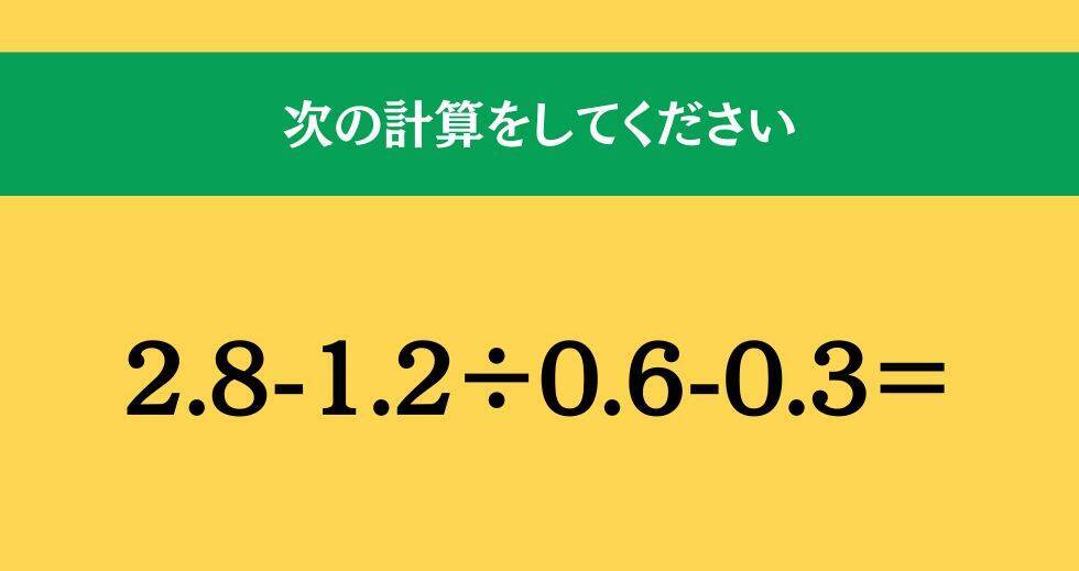 大人ならわかる？ 小学校の「算数」問題＜Vol.2302＞