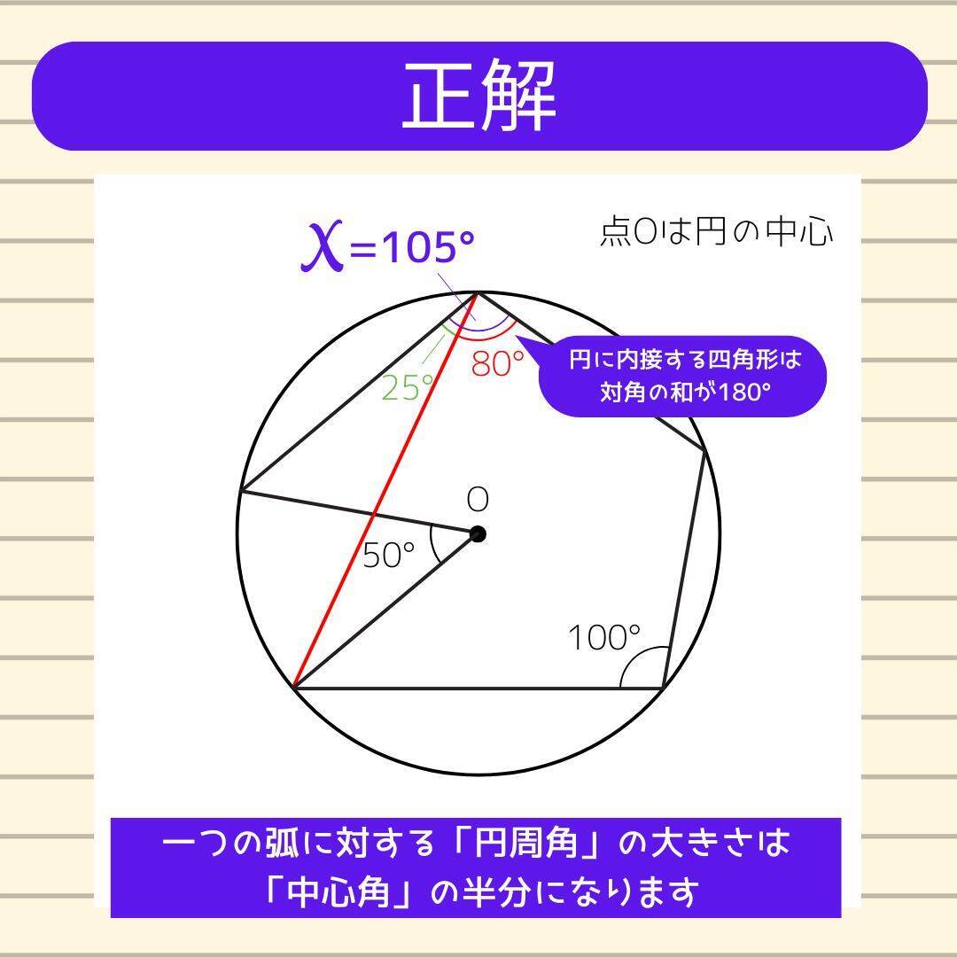 【角度当てクイズ Vol.2308】xの角度は何度？