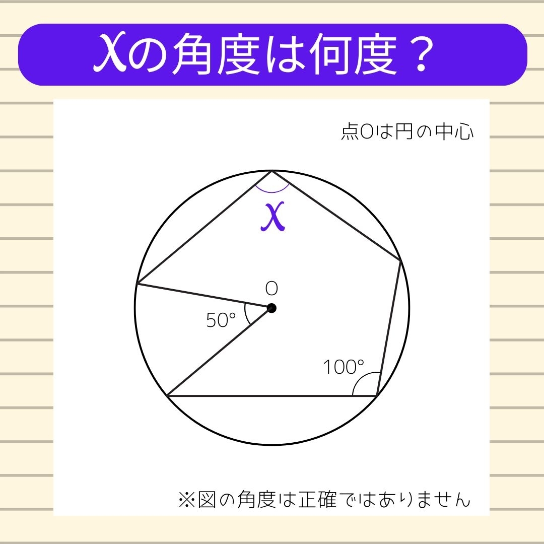【角度当てクイズ Vol.2308】xの角度は何度？