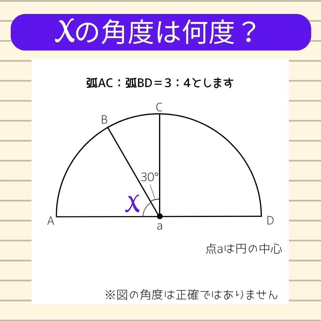 【角度当てクイズ Vol.412】xの角度は何度？