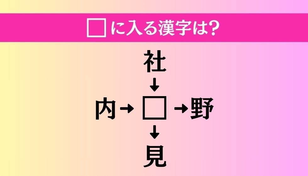 【穴埋め熟語クイズ Vol.1444】□に漢字を入れて4つの熟語を完成させてください