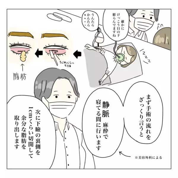 「「費用は？ 術後の腫れは？」聞いてみないとわからない！ カウンセリングへ」の画像