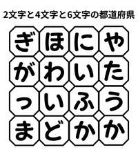 【単語パズル Vol.8】2文字と4文字と6文字の都道府県を見つけて！