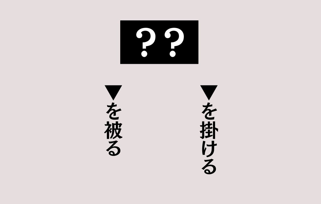 【穴埋めクイズ Vol.23】■に入る漢字を当てよう