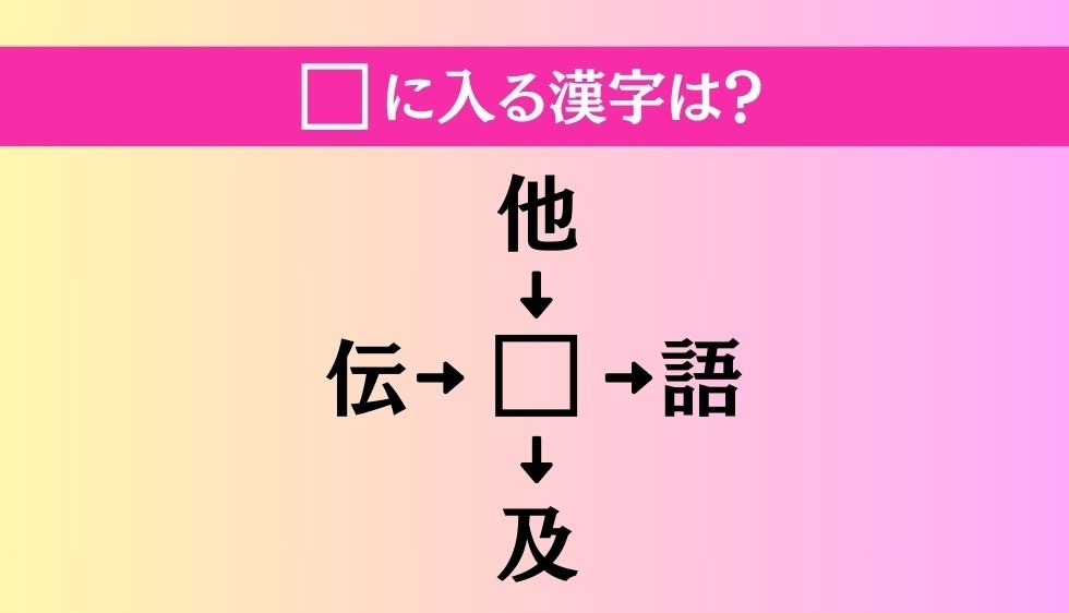 【穴埋め熟語クイズ Vol.604】□に漢字を入れて4つの熟語を完成させてください