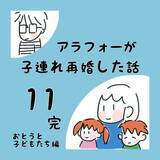 「再婚を理解し、受け入れてくれた家族に感謝　ずっと笑顔で暮らせるように」の画像16