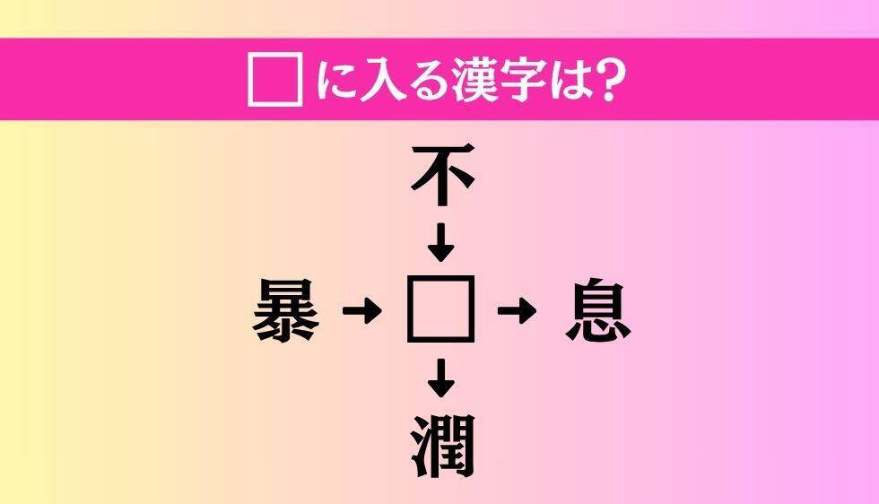 【穴埋め熟語クイズ Vol.5005】□に漢字を入れて4つの熟語を完成させてください