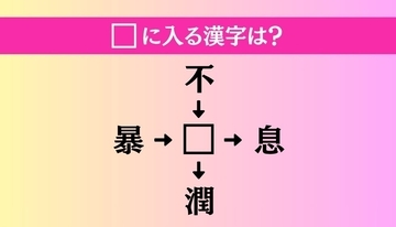 【穴埋め熟語クイズ Vol.5005】□に漢字を入れて4つの熟語を完成させてください