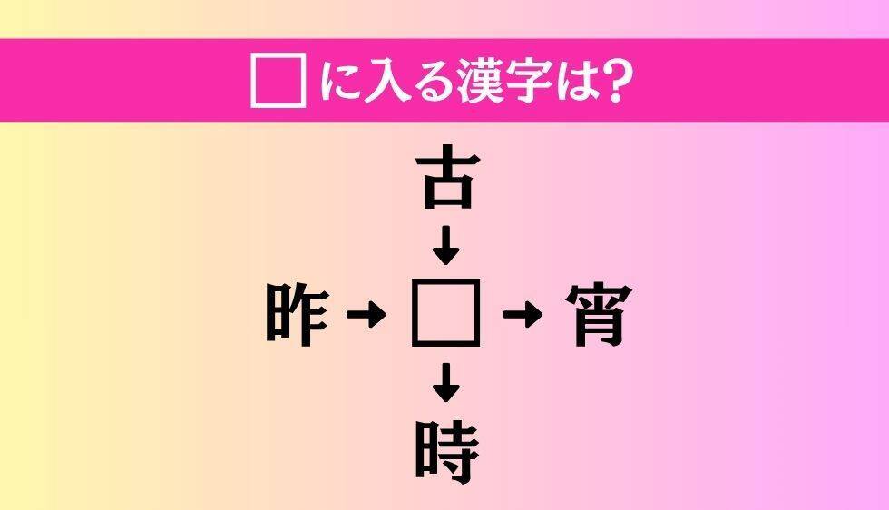 【穴埋め熟語クイズ Vol.3905】□に漢字を入れて4つの熟語を完成させてください