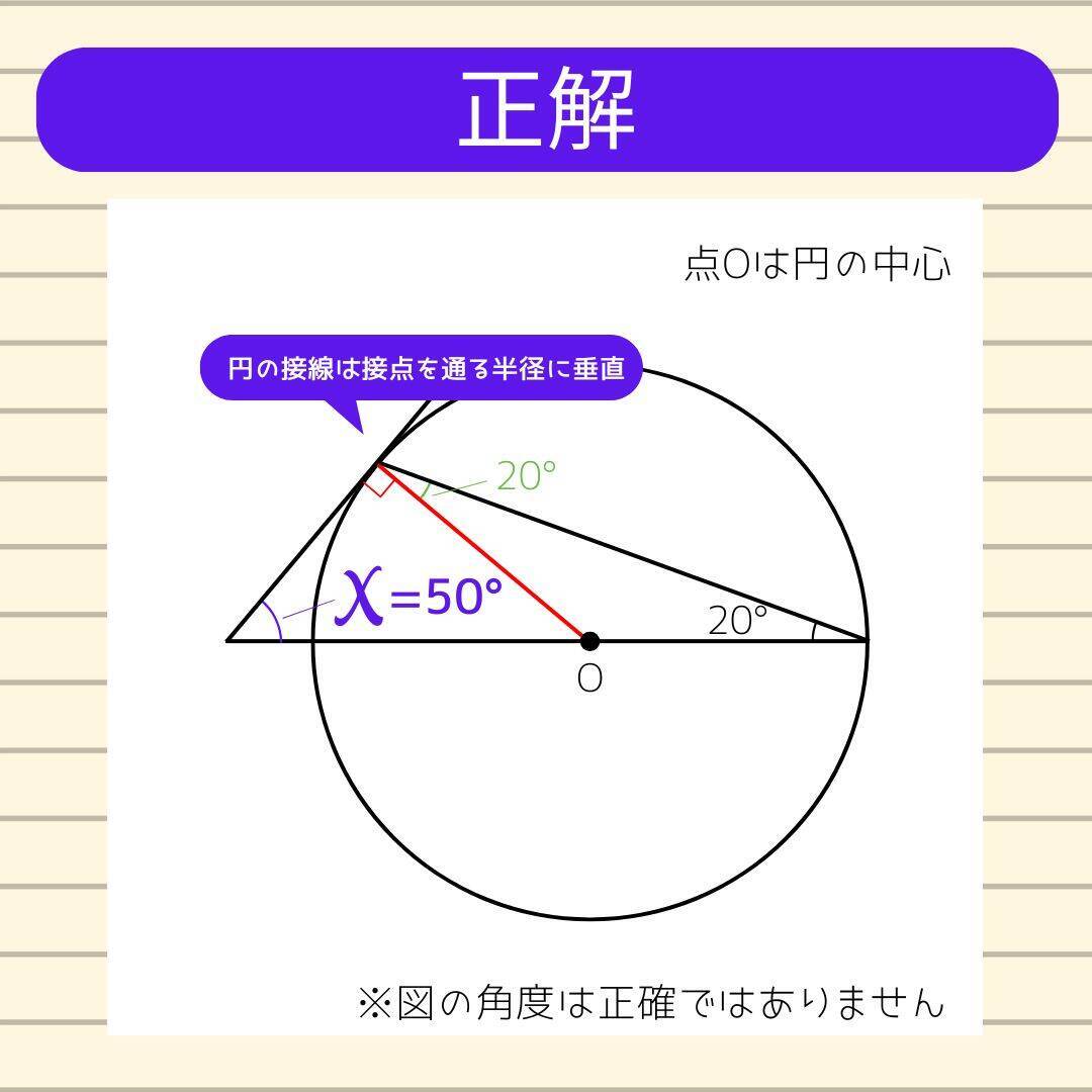 【角度当てクイズ Vol.1940】xの角度は何度？