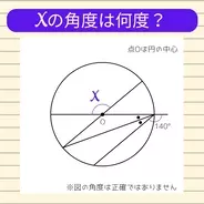 【角度当てクイズ Vol.2046】xの角度は何度？