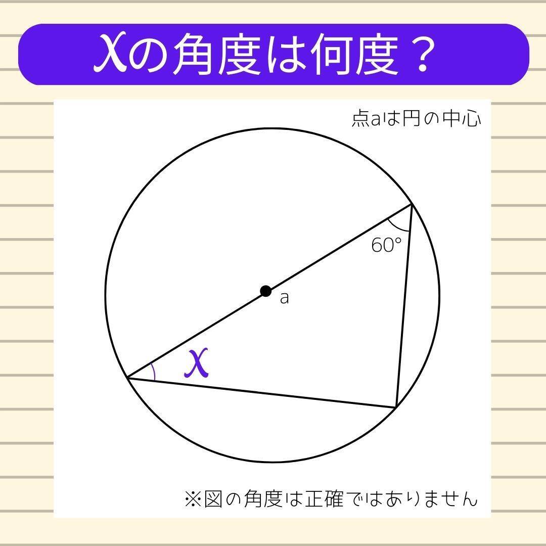【角度当てクイズ Vol.2046】xの角度は何度？