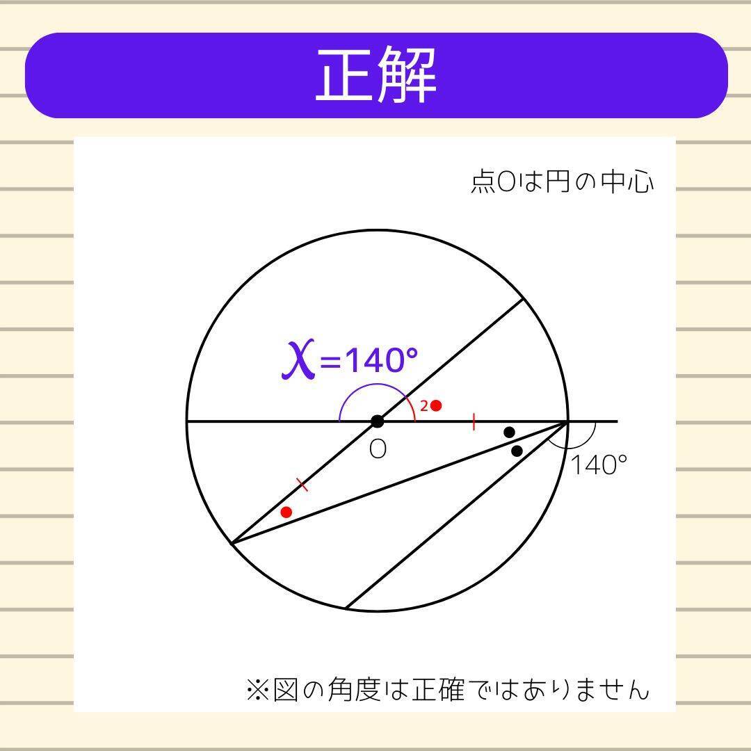 【角度当てクイズ Vol.2046】xの角度は何度？