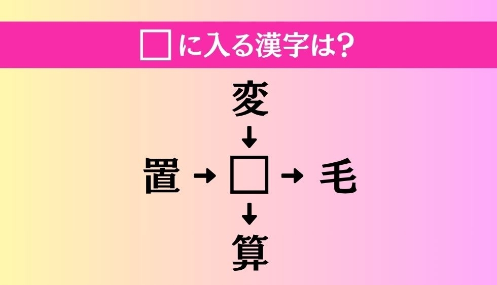 【穴埋め熟語クイズ Vol.4632】□に漢字を入れて4つの熟語を完成させてください
