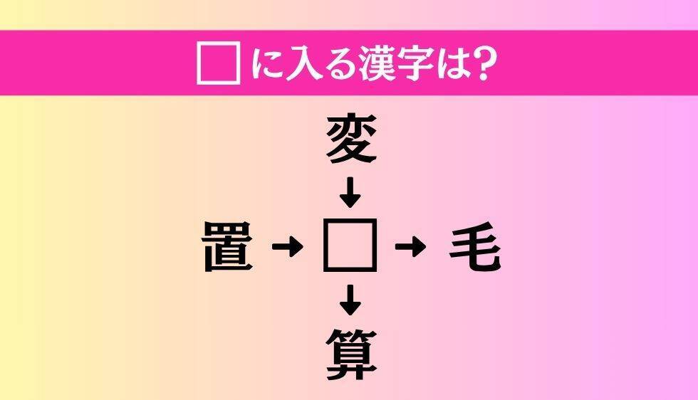 【穴埋め熟語クイズ Vol.4632】□に漢字を入れて4つの熟語を完成させてください