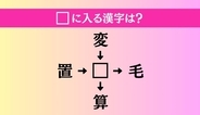 【穴埋め熟語クイズ Vol.4632】□に漢字を入れて4つの熟語を完成させてください