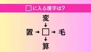 【穴埋め熟語クイズ Vol.4632】□に漢字を入れて4つの熟語を完成させてください