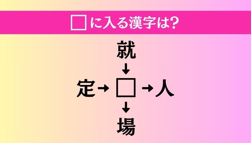 【穴埋め熟語クイズ Vol.1957】□に漢字を入れて4つの熟語を完成させてください