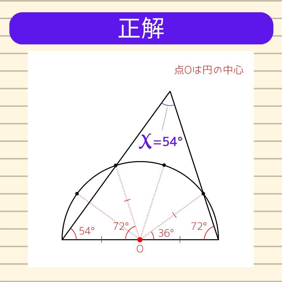 【角度当てクイズ Vol.1795】xの角度は何度？＜全3問＞