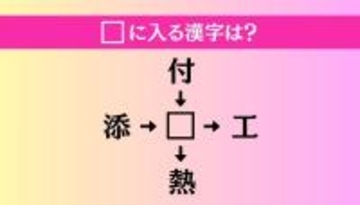 【穴埋め熟語クイズ Vol.4360】□に漢字を入れて4つの熟語を完成させてください