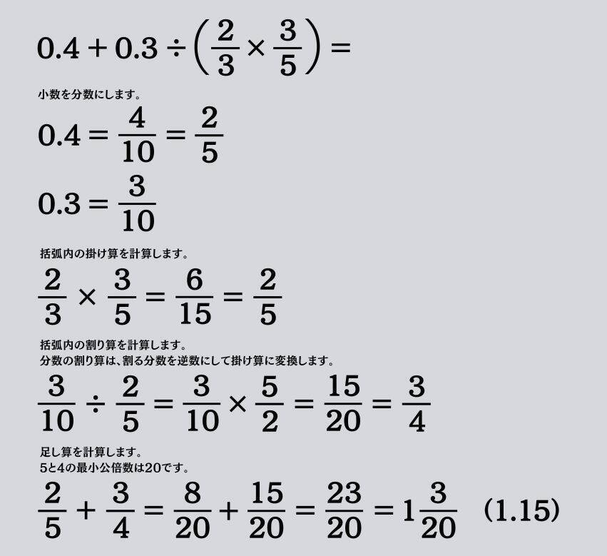 大人ならわかる？ 小学校の「算数」問題＜Vol.2311＞