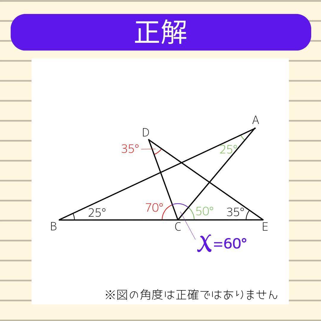 【角度当てクイズ Vol.2381】xの角度は何度？＜全3問＞