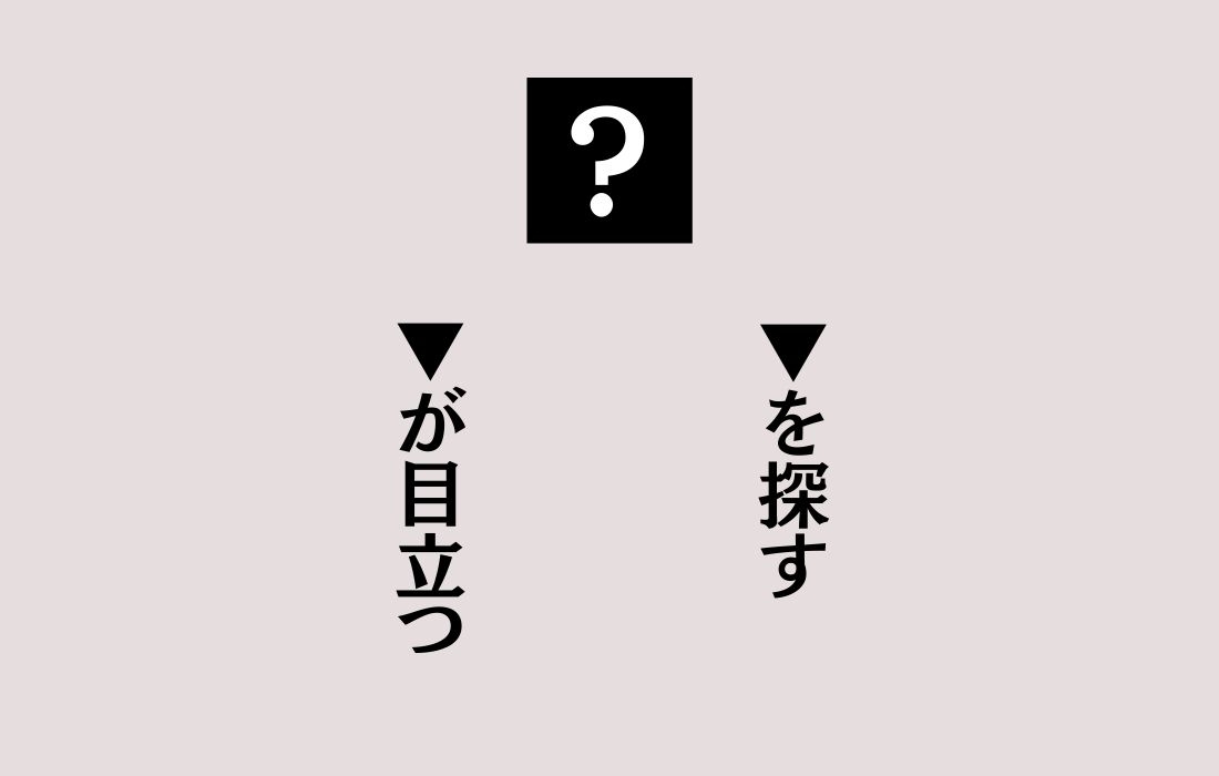 【穴埋めクイズ Vol.4】■に入る漢字を当てよう