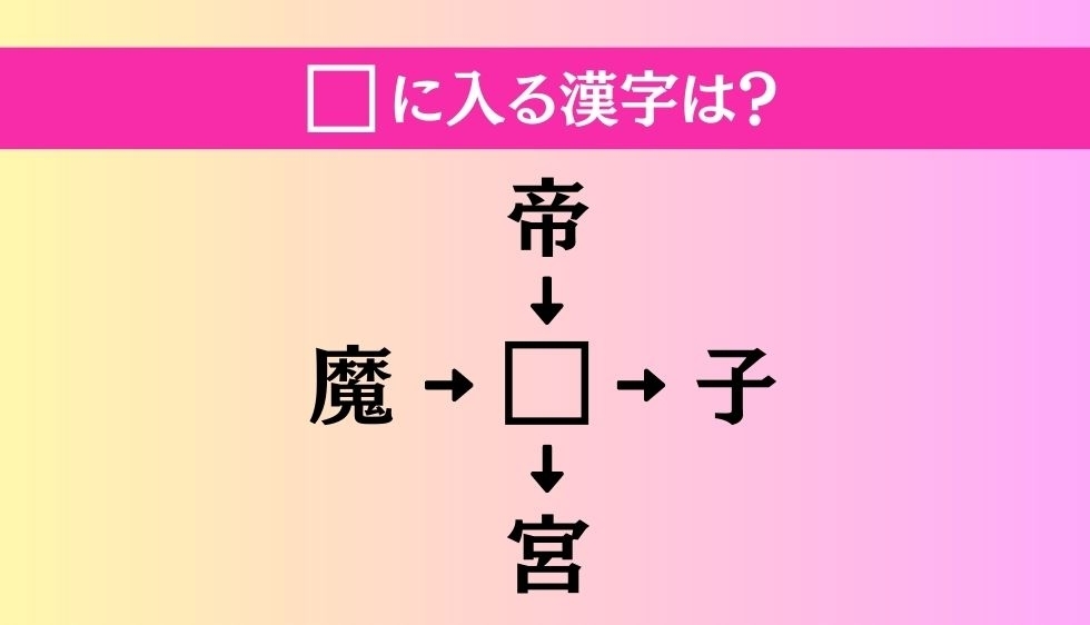 【穴埋め熟語クイズ Vol.346】□に漢字を入れて4つの熟語を完成させてください