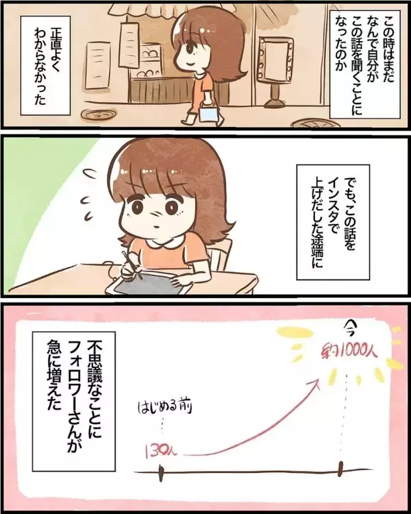 「【漫画】これが不思議なことが起きたすべて！ そしてその後…【ヤバイDM Vol.20】」の画像