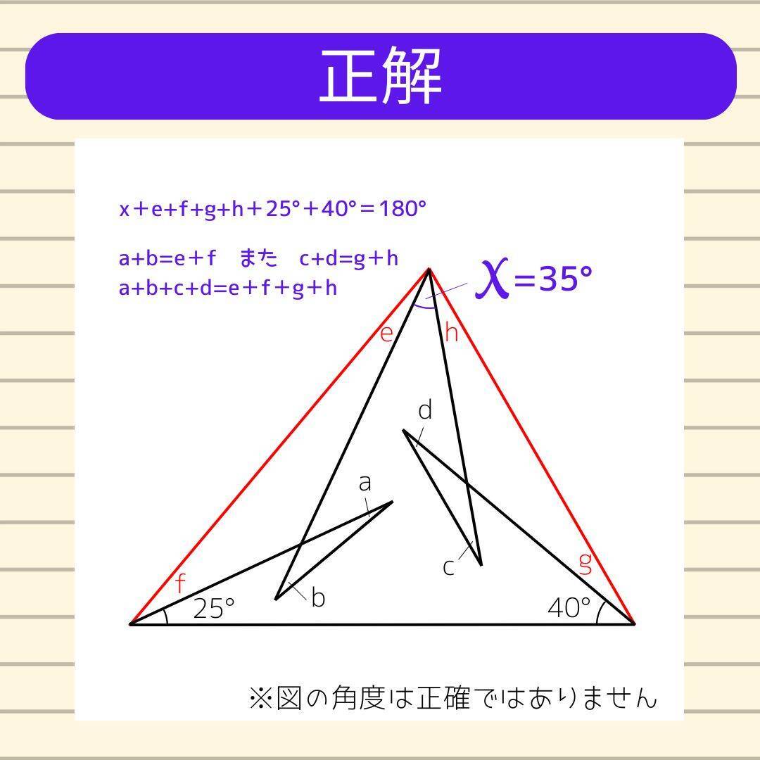【角度当てクイズ Vol.1870】xの角度は何度？