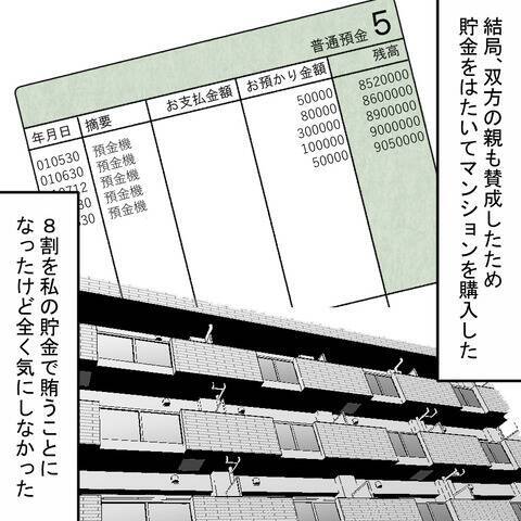 妻の8割負担でマンションを購入　「二人のために買った」と妻、意に介さず
