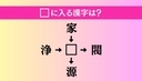 【穴埋め熟語クイズ Vol.4659】□に漢字を入れて4つの熟語を完成させてくださいの画像