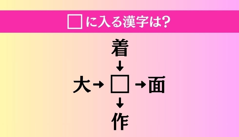 【穴埋め熟語クイズ Vol.1183】□に漢字を入れて4つの熟語を完成させてください
