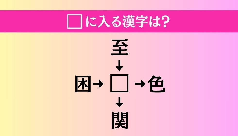 【穴埋め熟語クイズ Vol.3570】□に漢字を入れて4つの熟語を完成させてください