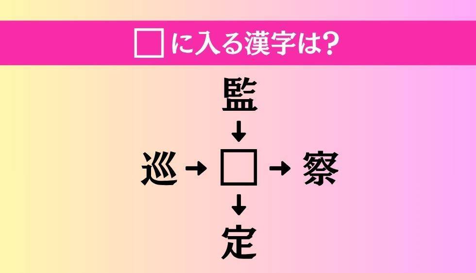 【穴埋め熟語クイズ Vol.3801】□に漢字を入れて4つの熟語を完成させてください