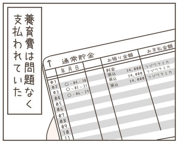 離婚から3年…息子との外出中に声を掛ける人物が！