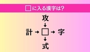 【穴埋め熟語クイズ Vol.5286】□に漢字を入れて4つの熟語を完成させてください