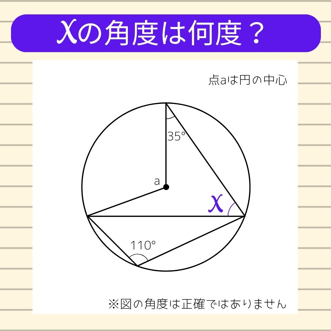 【角度当てクイズ Vol.859】xの角度は何度？