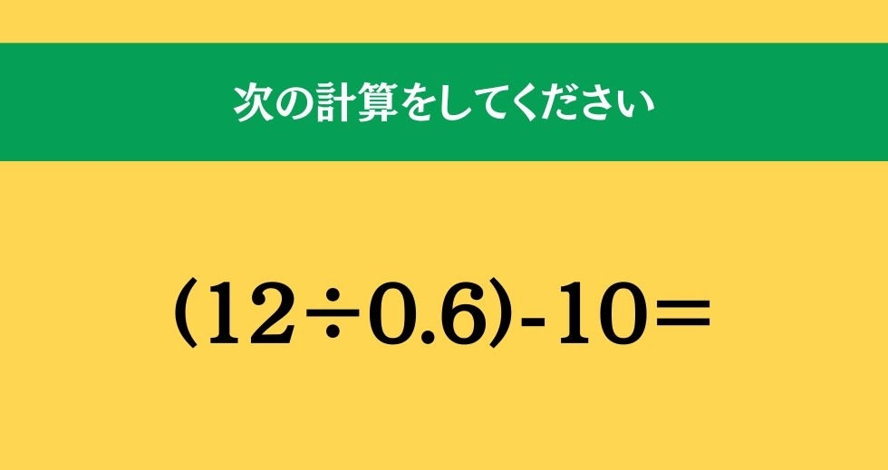 大人ならわかる？ 小学校の「算数」問題＜Vol.1246 ＞