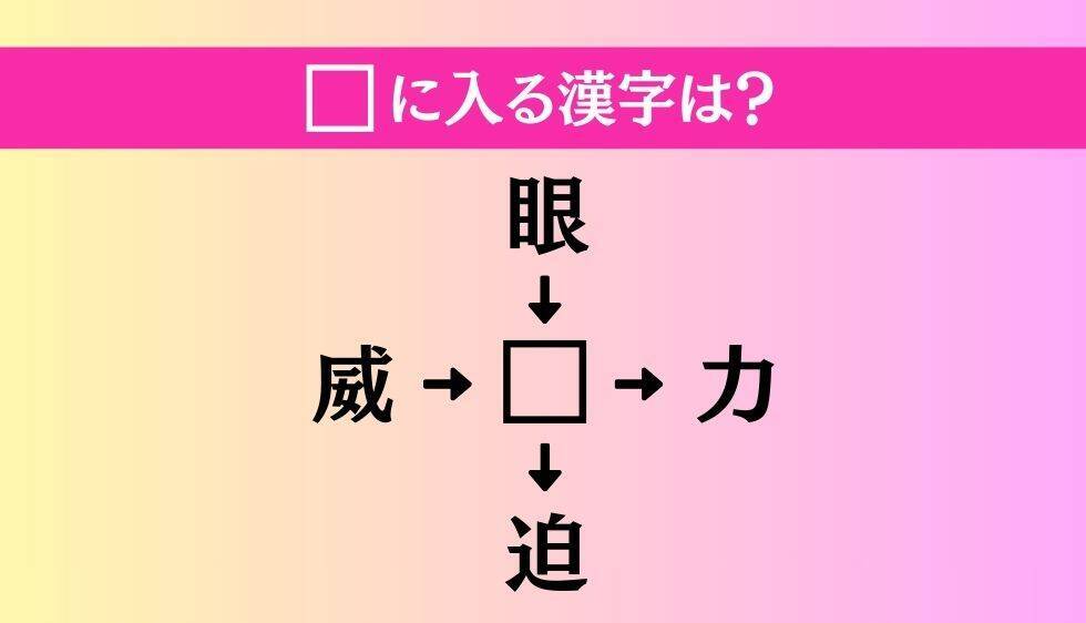 【穴埋め熟語クイズ Vol.3996】□に漢字を入れて4つの熟語を完成させてください