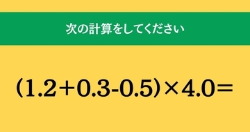 大人ならわかる？ 小学校の「算数」問題＜Vol.1736＞