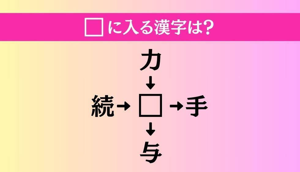 【穴埋め熟語クイズ Vol.4610】□に漢字を入れて4つの熟語を完成させてください
